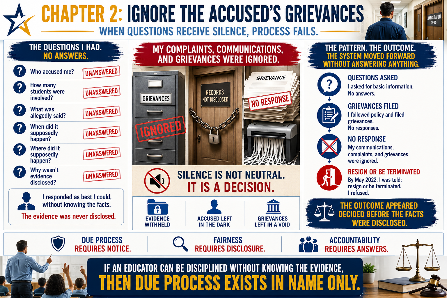 Chapter 2: Ignore the Accused's Grievances — banner illustration