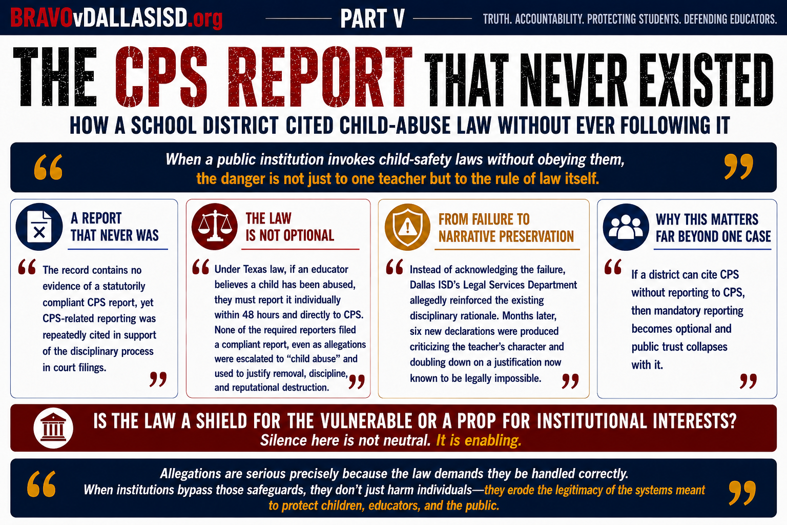 Part V – The CPS Report That Never Existed — banner illustration