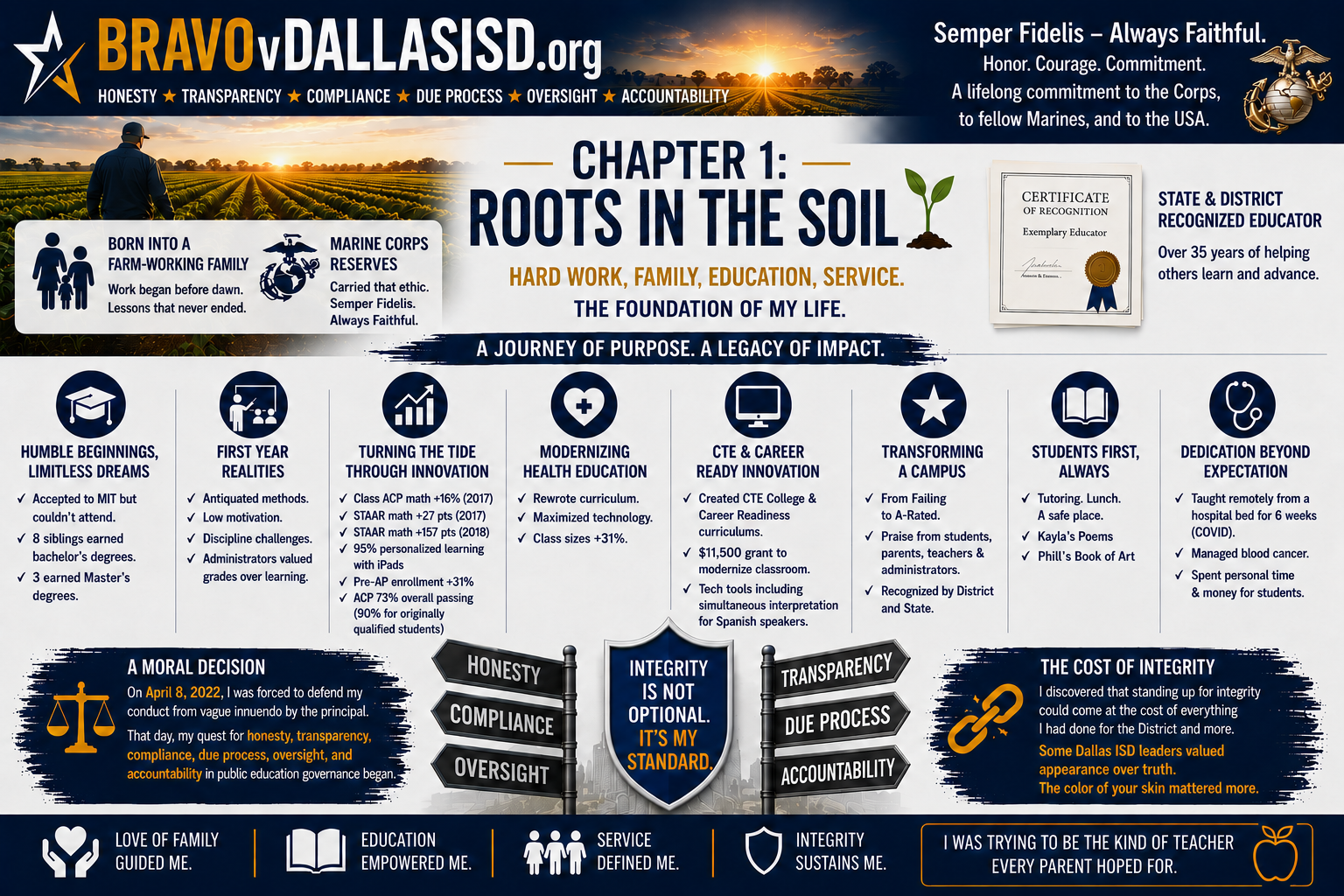 Chapter 1: Roots in the Soil — banner illustration