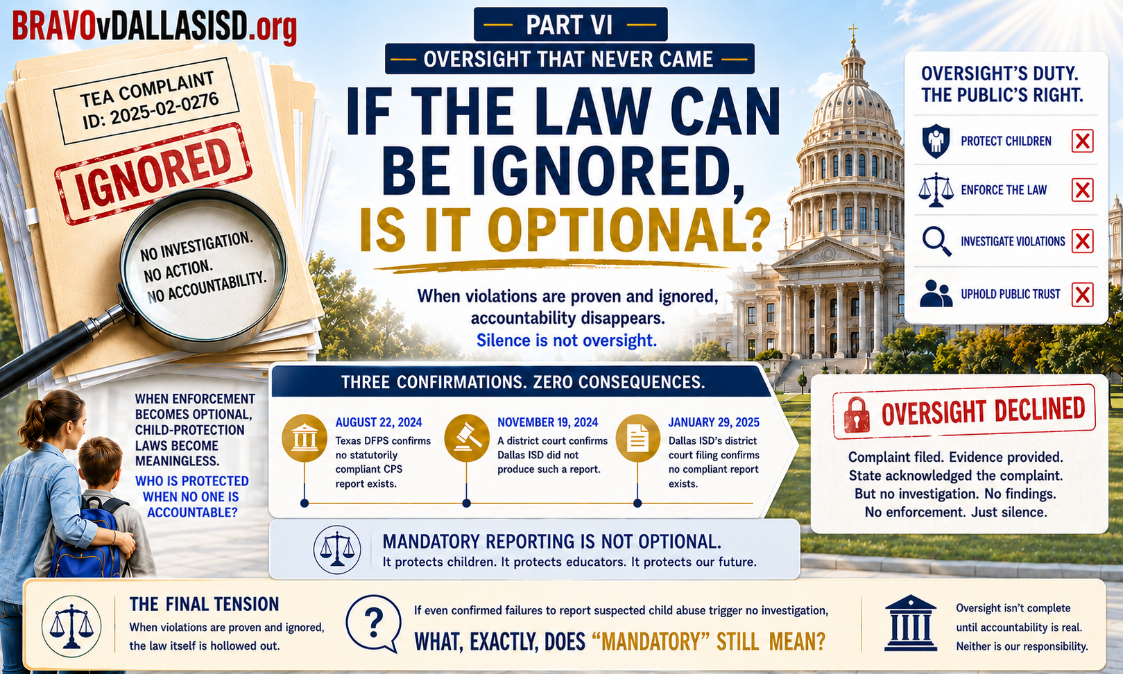 Part VI – Oversight That Never Came — banner illustration