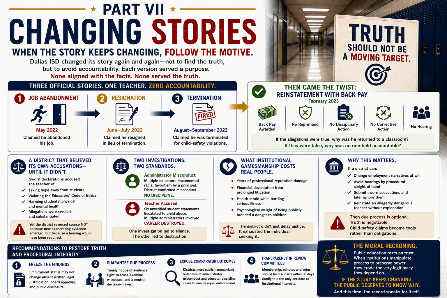 Part VII – Changing Stories — banner illustration